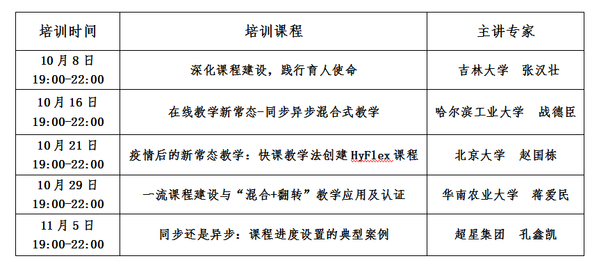 名师之道培训安排2020.10.8开始.png 名师之道培训安排2020.10.8开始.png